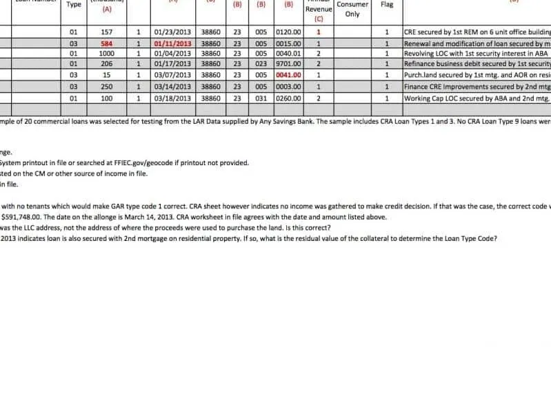 Sample CRA testing spreadsheet.