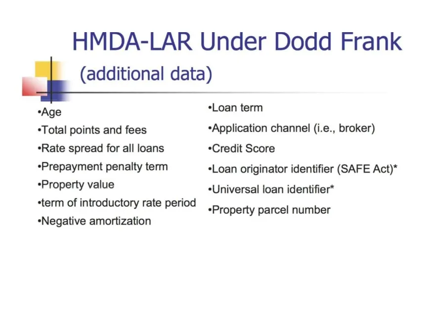 Presentation slide: data added to the HMDA-LAR under Dodd-Frank