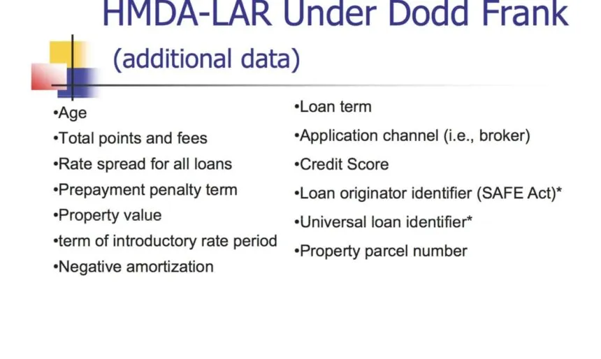 Presentation slide, “HMDA-LAR Under Dodd Frank (additional data)”: age, points and fees, rate spread, prepayment penalty term, property value, loan term, application channel, credit score, loan originator identifier and more.