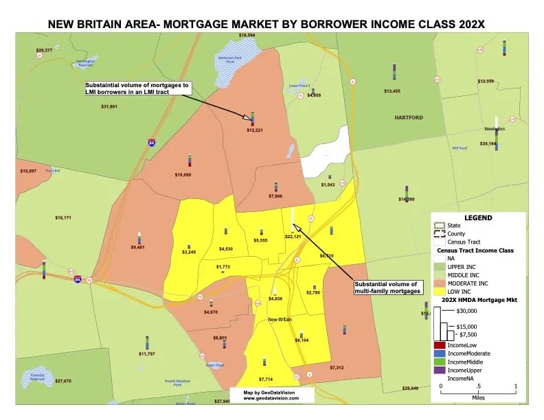Sample mortgage market data map