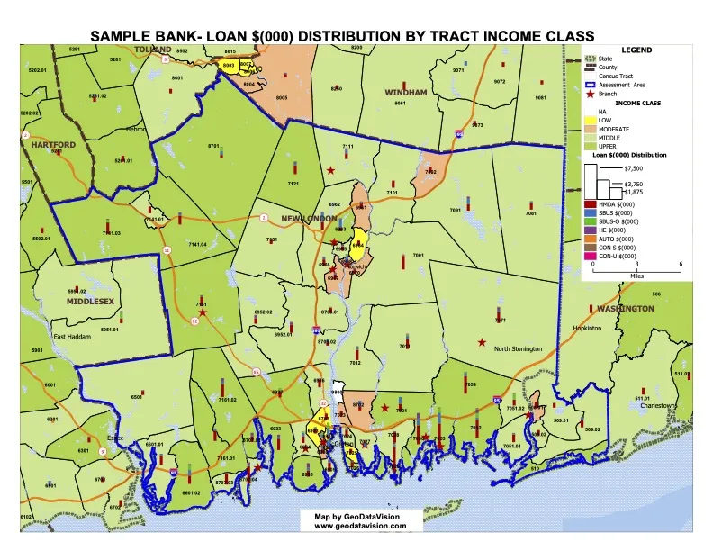 Sample bank map: loan dollars distributed by tract income class.